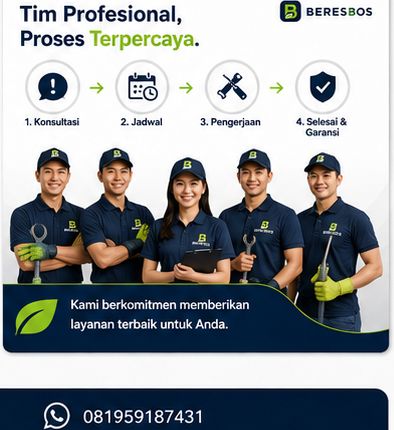 Tim kami BeresBos